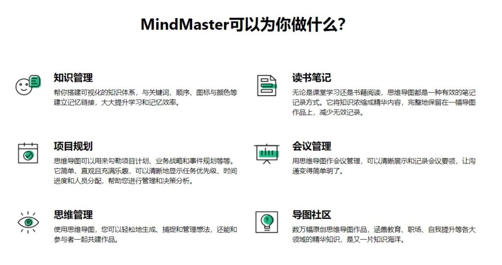 MindMaster — 跨平台自动同步的思维导图工具！