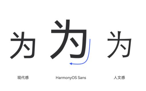 HarmonyOS Sans — 华为为鸿蒙系统打造专属字体，免费下载可商用