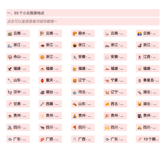 Wolai — 国产笔记协作平台深度测评!可替代notion的协同平台