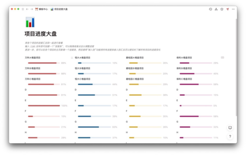 Wolai — 国产笔记协作平台深度测评!可替代notion的协同平台