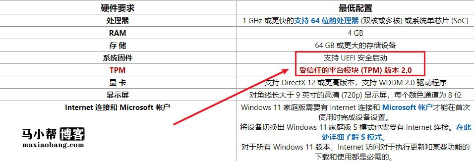 如何尽早的获取Windows11的直接升级？