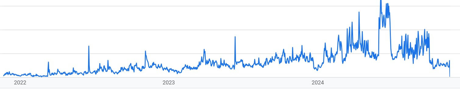 从零开始做一个网站，努力做到日赚100美金！！